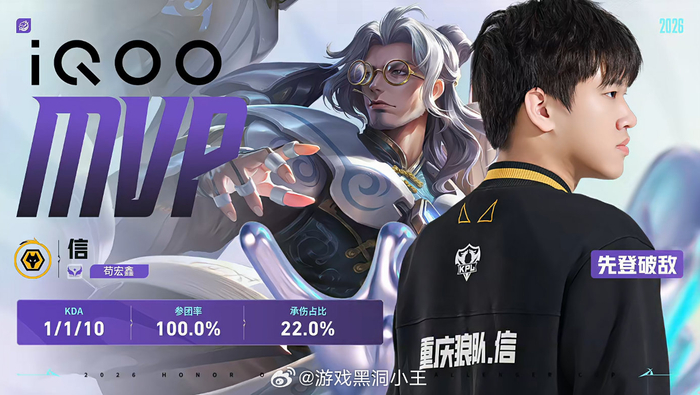 狼队1比0胜好厚米,信获鲁班大师MVP|重庆狼队|电竞赛事讨论|小局|比分_新浪体育_新浪新闻